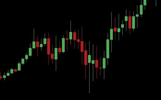 Binomo and the New Era of Smarter Trading