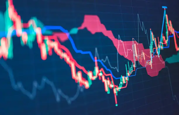 Control of Market Trends using Quotex Precision